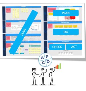 Curso Procesos A3 y 4 tipos de problemas