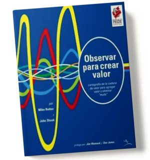 Observar para Crear Valor