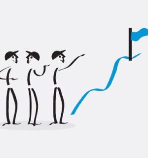 Lean Thinking & Practice