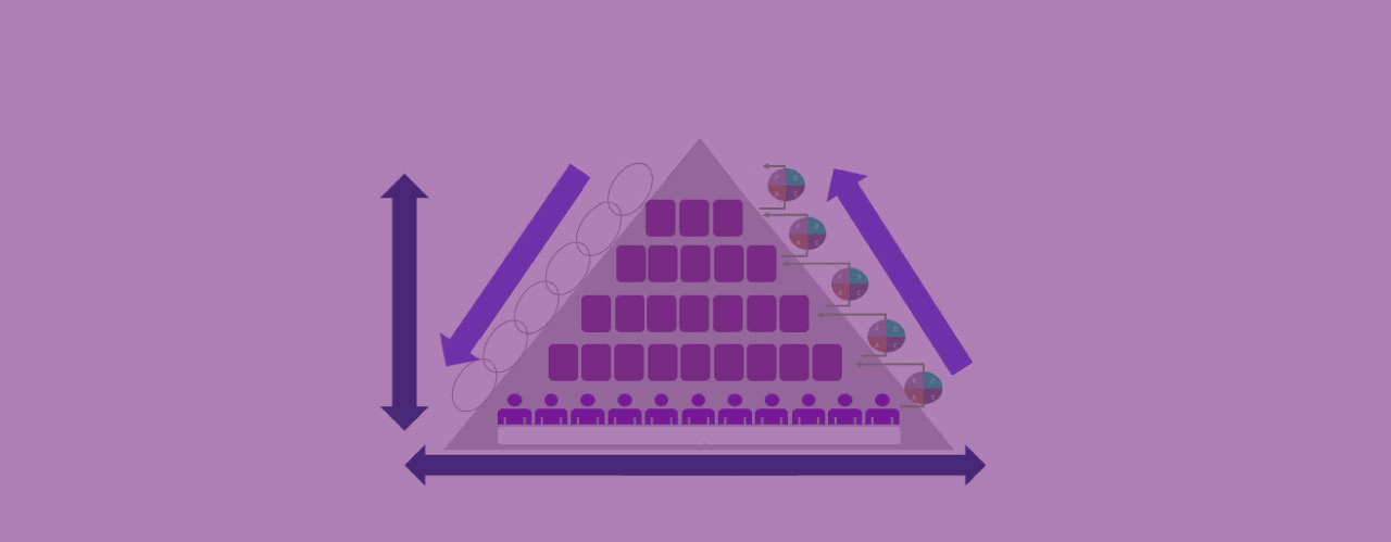 Logre sus Metas más Profundas a través de Hoshin Kanri