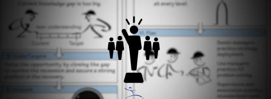 ¿Está pensando en presentar la resolución de Problemas A3? Piense dos veces sí el liderazgo no está comprometido