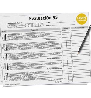 Cuadernillo formato Auditoría 5S
