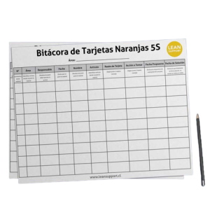 Cuadernillo formato Bitácora Tarjetas