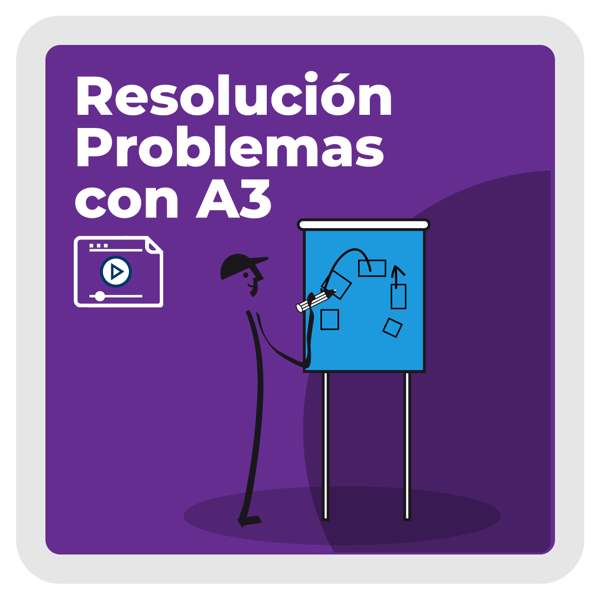 Resolución de Problemas con A3